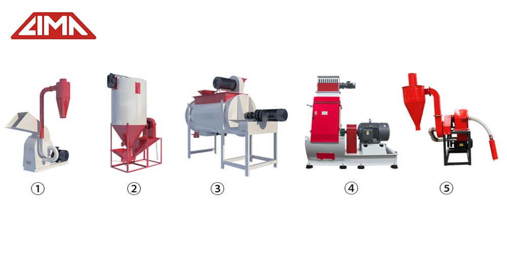 fish feed pellet machine