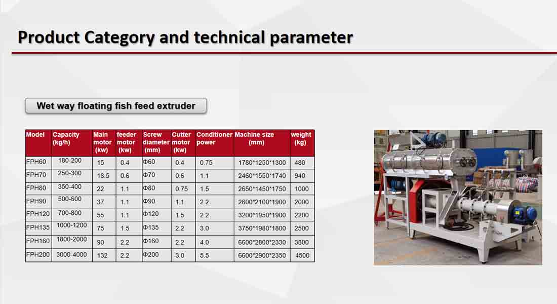 Wet type fish feed extruder machine technical parameter