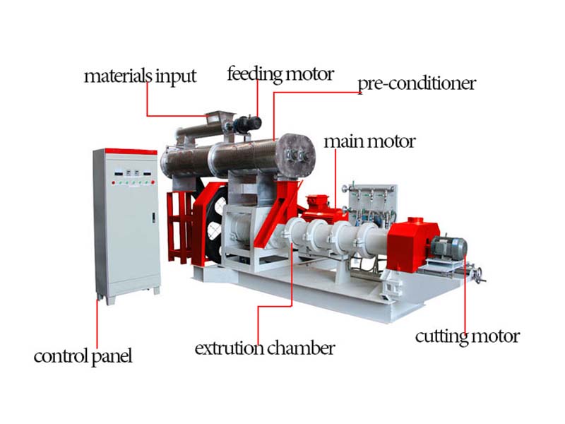 wet type fish feed extruder structure